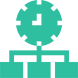 CMI-система - управління